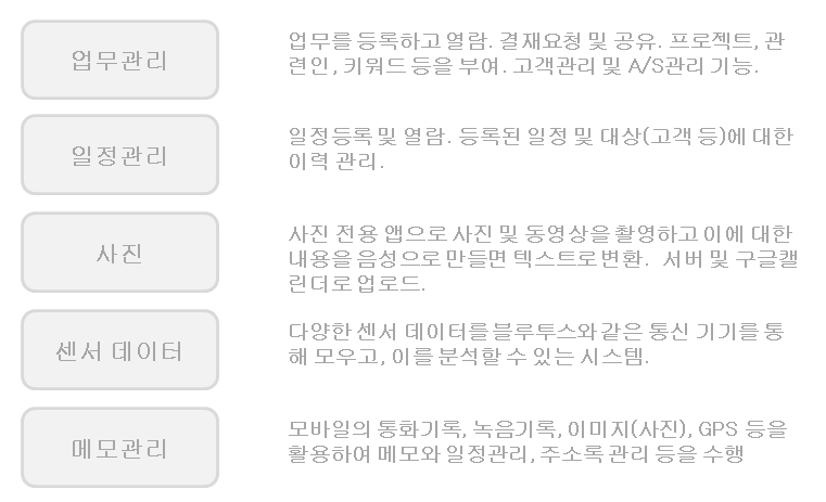 제품2